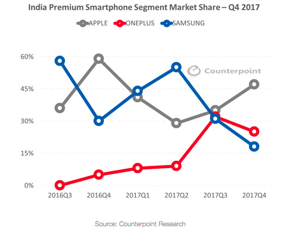 iPhone Intiassa