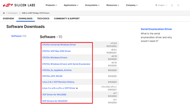 USB to UART Bridge VCP დრაივერების ჩამოტვირთვა