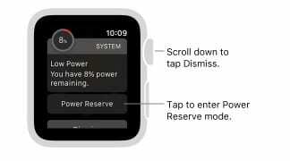Apple Watch Power Reserve