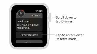 Reserva de energía del Apple Watch