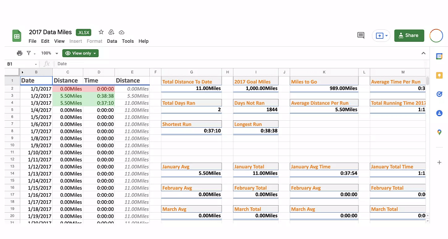 Predloga Data Mile