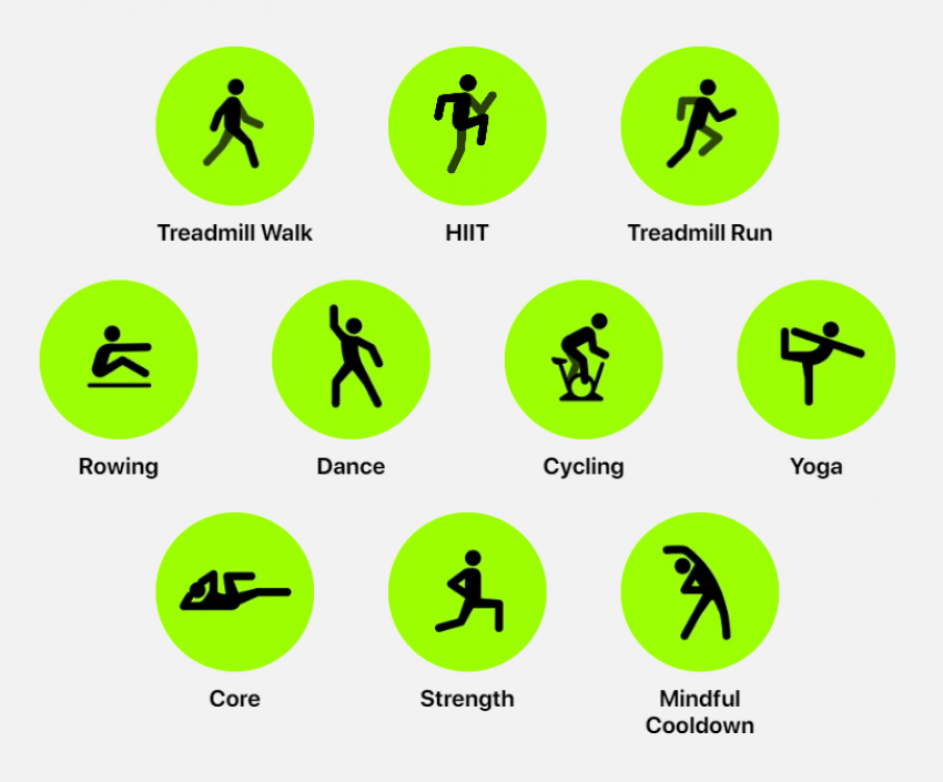 Tipos de treino Apple Fitness Plus