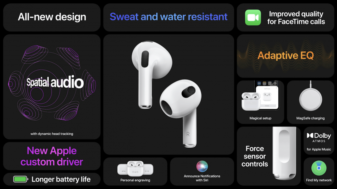 AirPods slušalice treće generacije