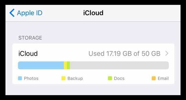 Vuoi annullare il tuo piano di abbonamento iCloud a pagamento? fallo nel modo giusto