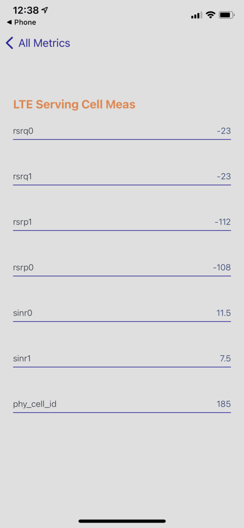 iphone-serving-cell-messungen