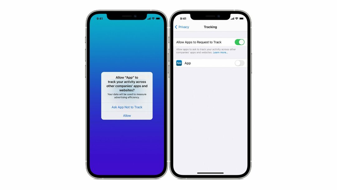 Hvordan stoppe apper fra å spore deg på iPhone og iPad-forespørsel