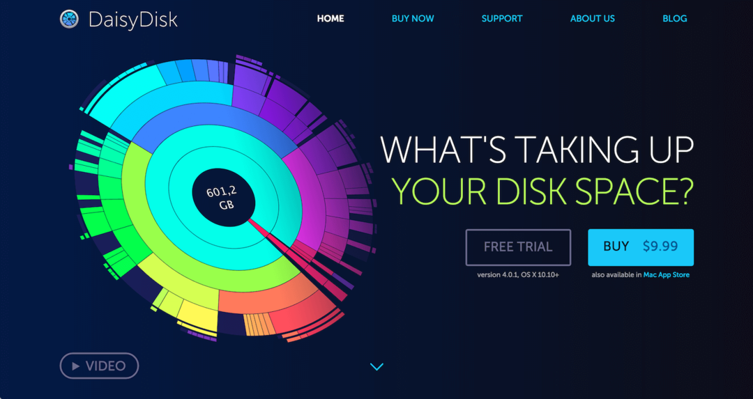 Daisydisk - ทางเลือกที่ดีที่สุดสำหรับ CleanMyMac 