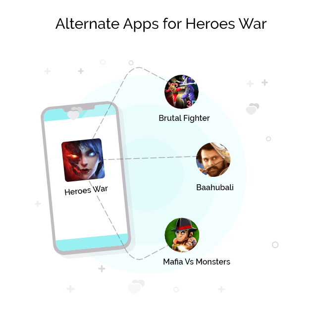 Heroes War - Invocateurs & Monstres & Dieux