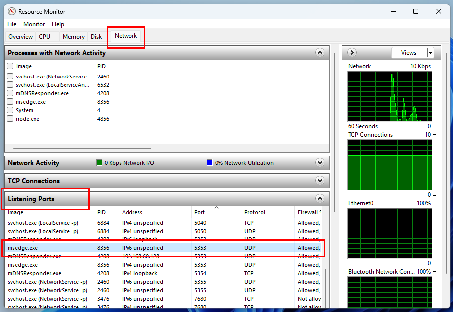 Portas de escuta de rede do monitor de recursos