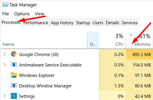 Task-Manager-Speichernutzung