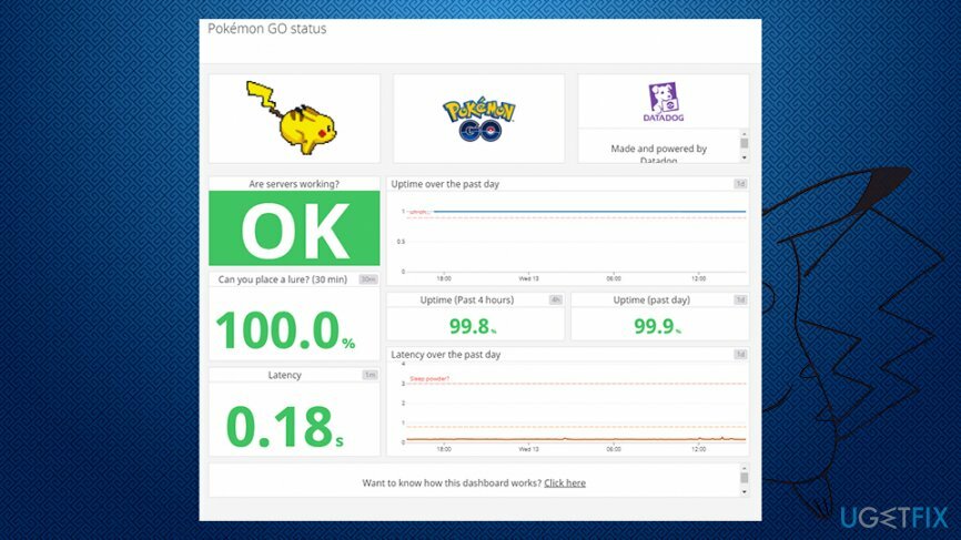 Skontrolujte stav servera Pokemon GO