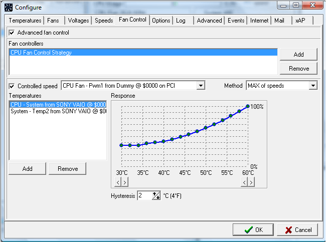 SpeedFan - Najboljša orodja za nadzor temperature CPU