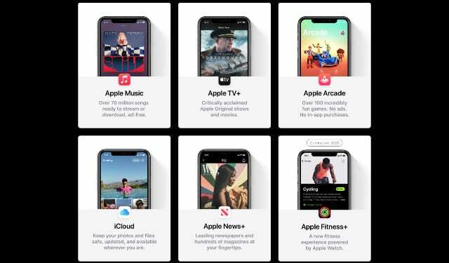 Описание на услугите на Apple One