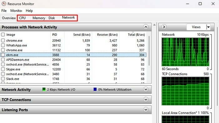 معرف عملية تطبيق Resource Monitor