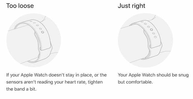 Apple Watch-kleding