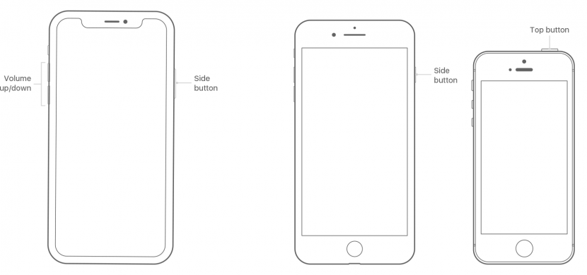 mulai ulang iphone