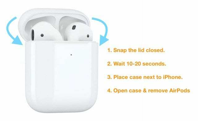 AirPods ei muodosta yhteyttä iPhoneen, iPadiin, Apple Watchiin, Maciin tai muuhun laitteeseen