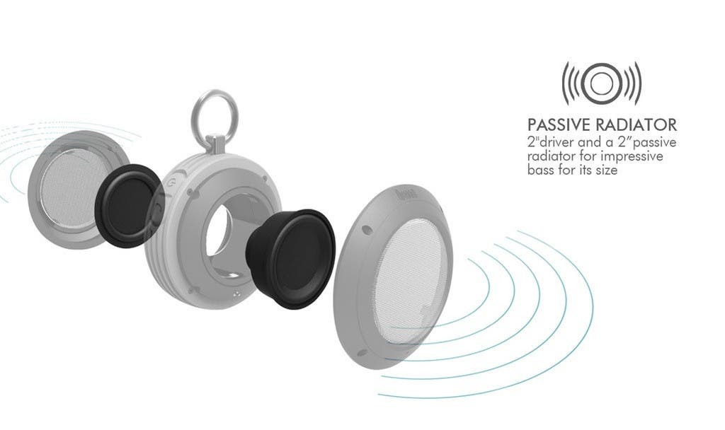 Topp 5 robusta och ultraportabla Bluetooth-minihögtalare för sommaräventyr