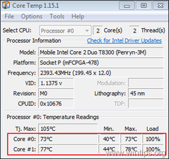 Ho za pregled temperature procesora prijenosnog računala