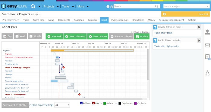 Redmine — программа для управления проектами.