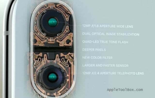 Specifikace fotoaparátu iPhone X