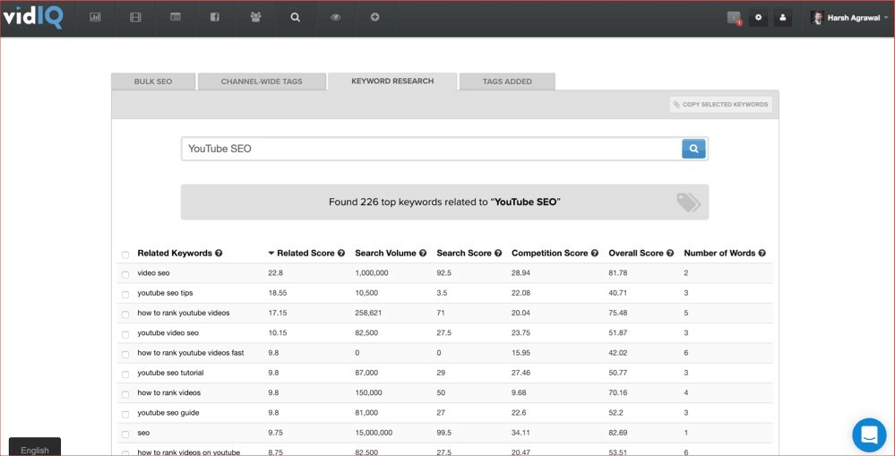 VidIQ - Najbolji YouTube alati za istraživanje ključnih riječi