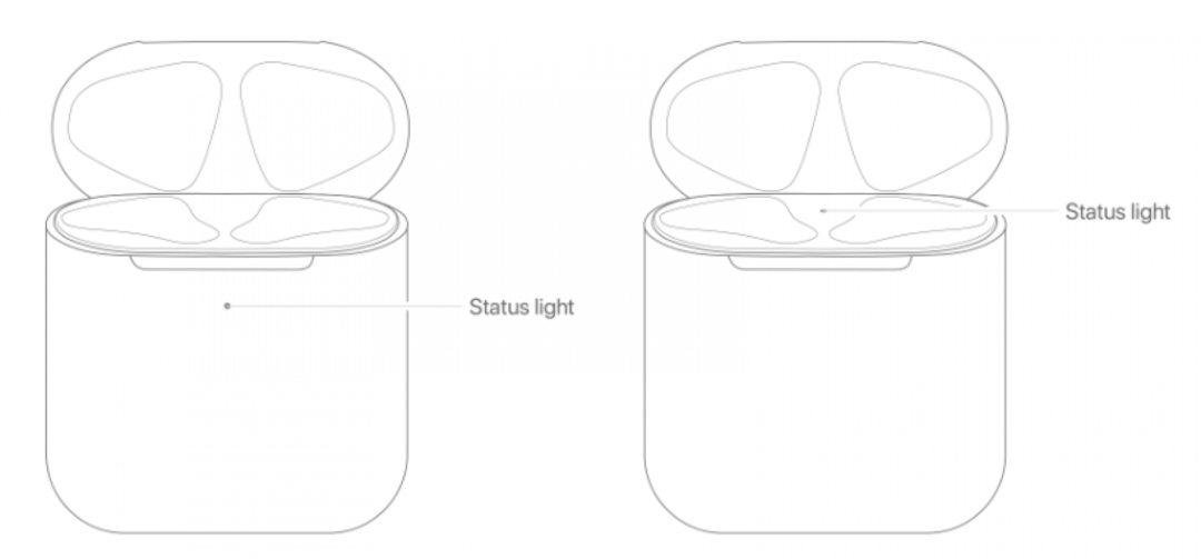 Luz de status do estojo de carregamento AirPods