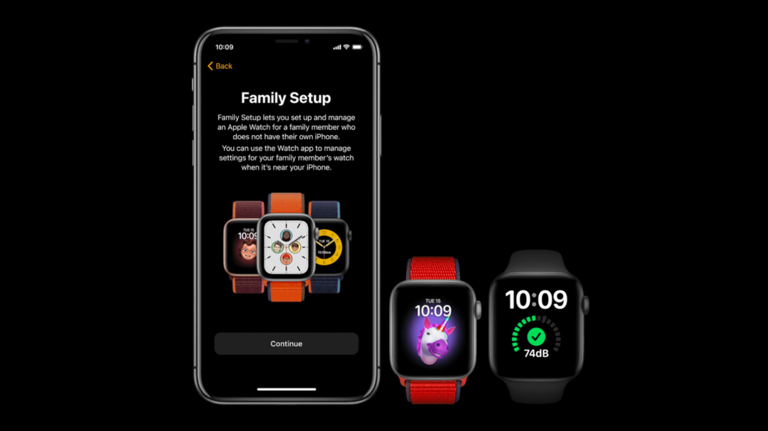 पारिवारिक सेटअप Apple WatchOS 7