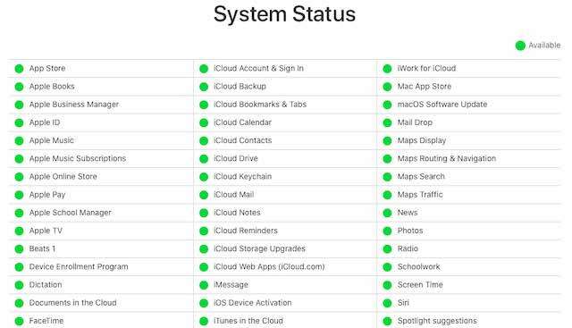 Apple-Systemstatus