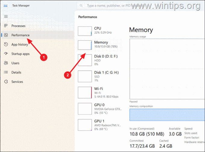 Vedeți dimensiunea și utilizarea memoriei