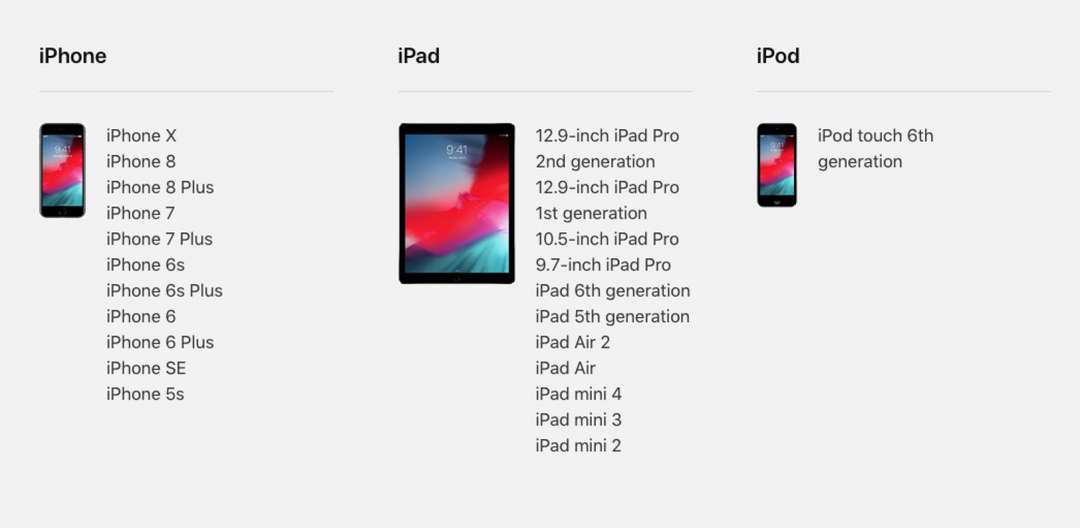 iOS 12 kompatible Geräte