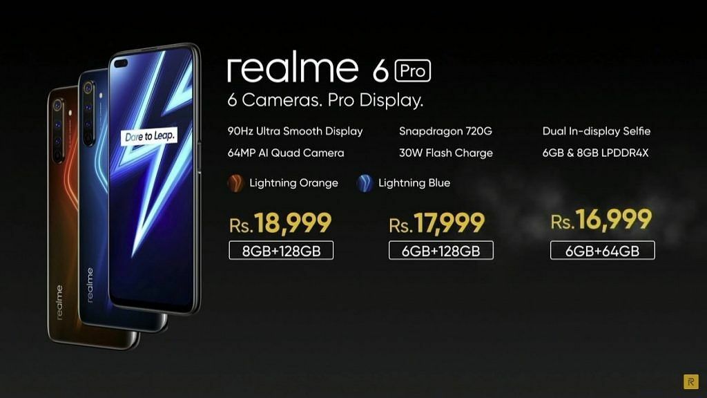 Цены на Realme 6 Pro