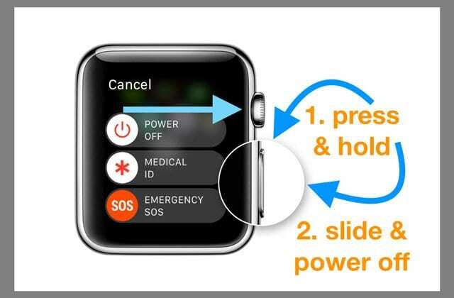 Как да рестартирате Apple Watch в 2 стъпки