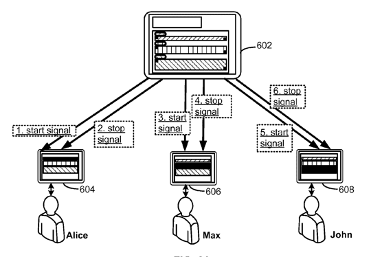 Ebook - ภาพรวมการอ่านแบบกลุ่ม