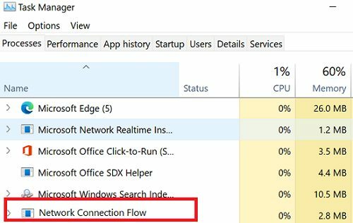 Network-Connection-Flow-processo-Windows