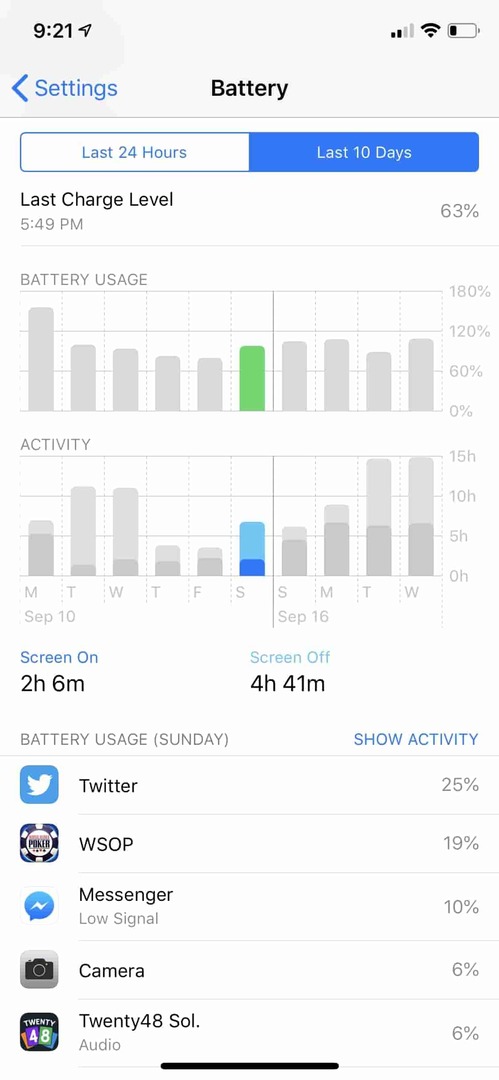 iOS 12 batteribruk