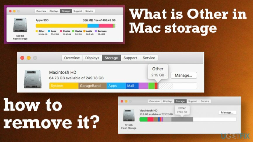 Was ist anderer Speicher unter Mac OS