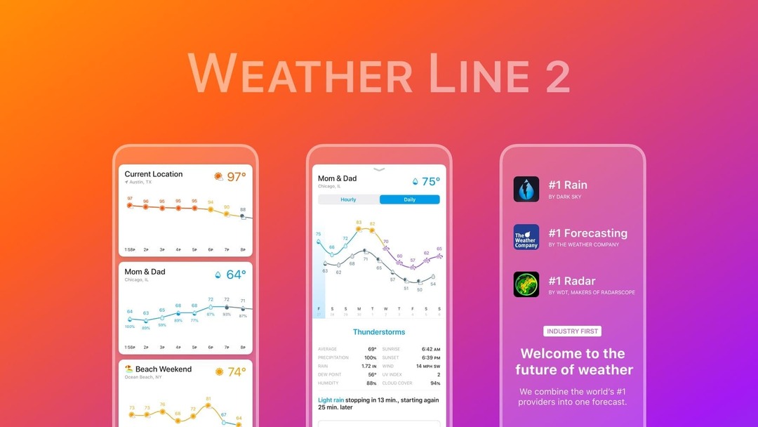 Prezentare generală a liniilor meteo