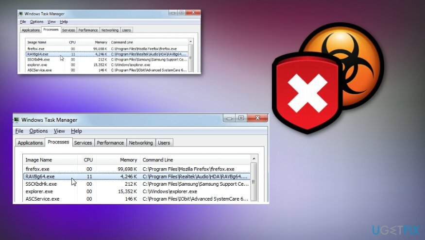 RAVBg64.exe-Malware
