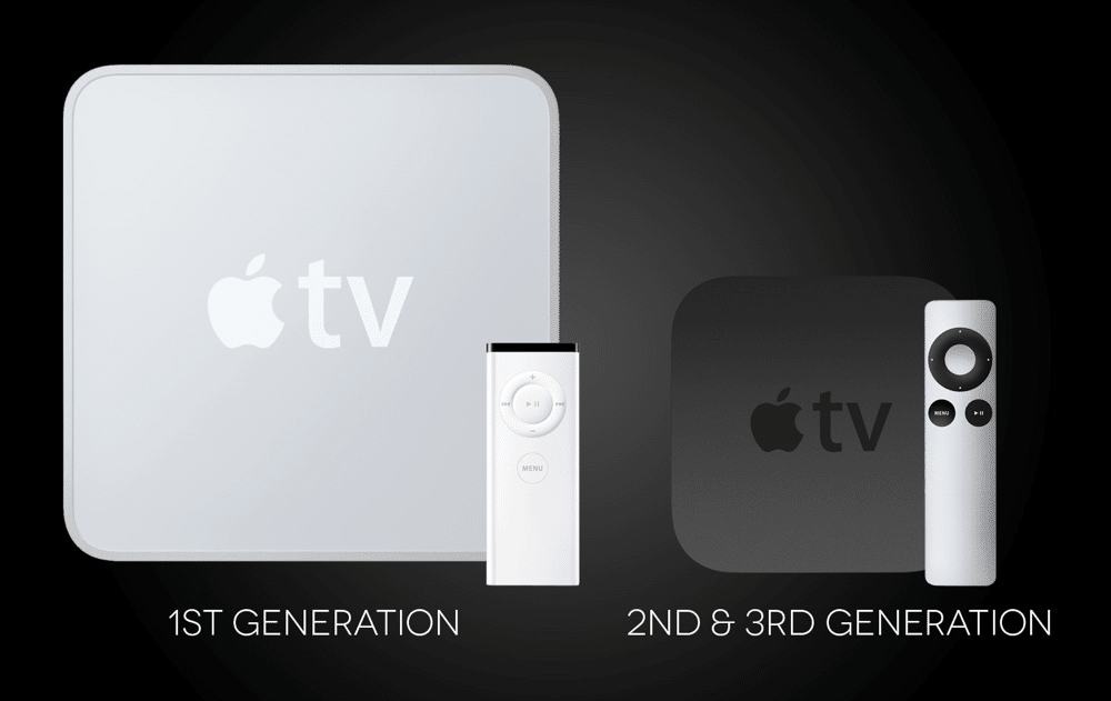 Apple TV generációk