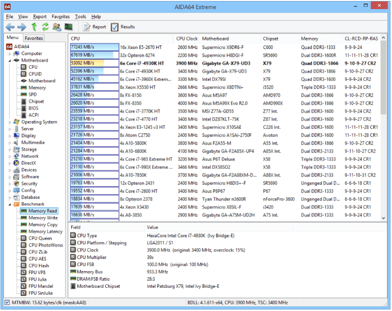 AIDA64 Ekstrim