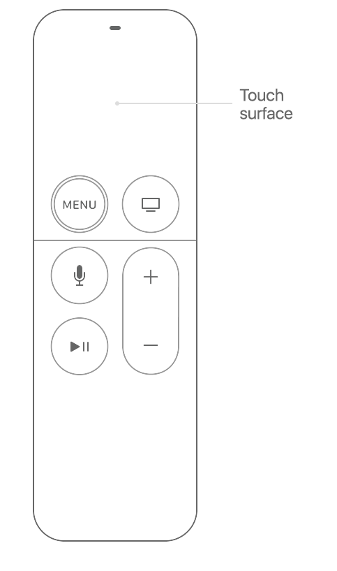 control remoto de apple tv