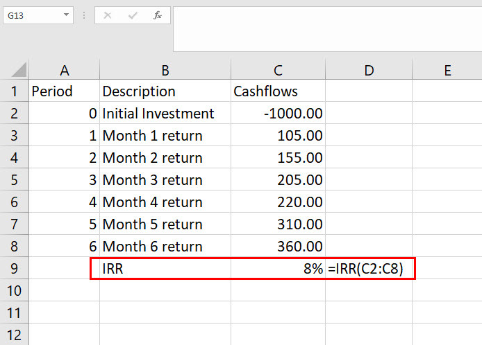 Naučite se izračunati IRR v Excelu s sintakso IRR