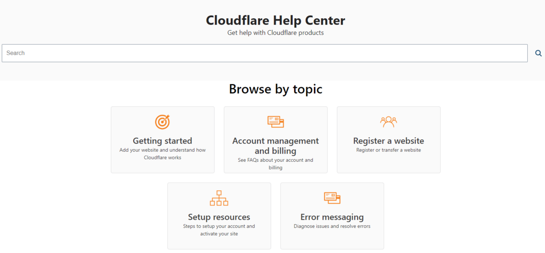 Hilfe von Inhaltsbereitstellungsnetzwerken wie Cloudfare erhalten