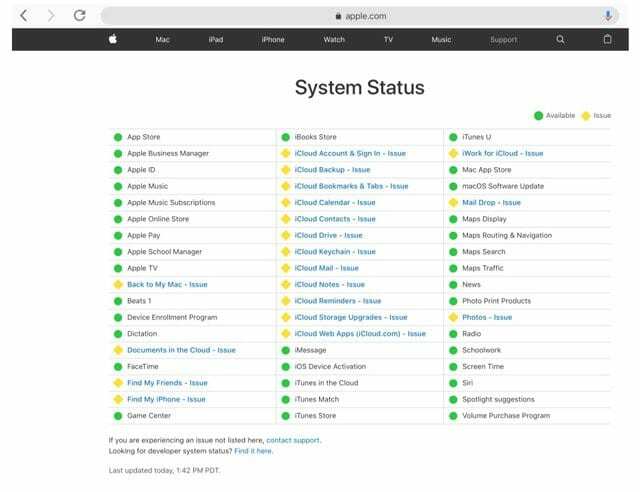 État du système Apple Problèmes iCloud