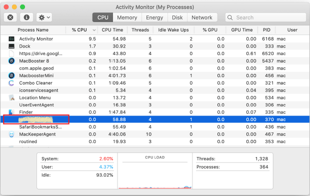 Monitor aktivnosti (moj proces)