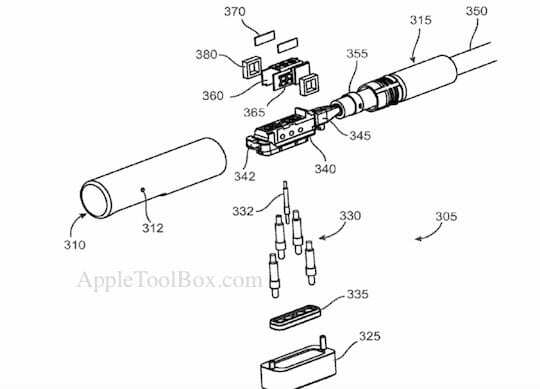 ცეცხლგამძლე Apple დენის კაბელი