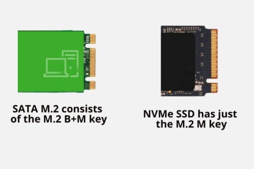 كيفية شراء محرك أقراص الحالة الصلبة NVMe SSD المناسب لجهاز الكمبيوتر الخاص بك