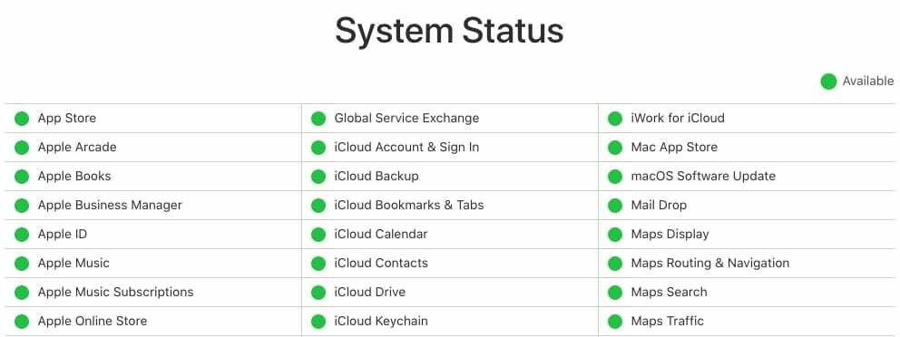 Apples systemstatusside