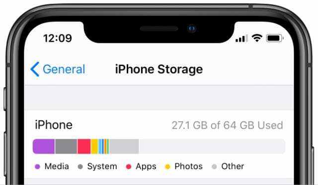 Tableau de stockage de l'iPhone à partir des paramètres de l'iPhone